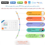 دزدگیر اماکن سیم کارتی کروی مدل W184 ورژن 4G